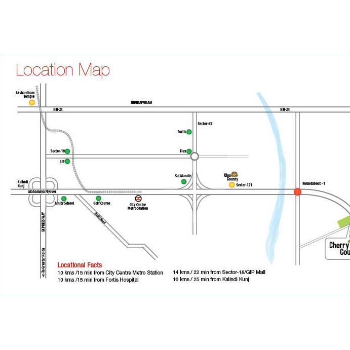 Sitemap